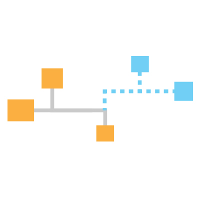 View/Analyze Network Traffic