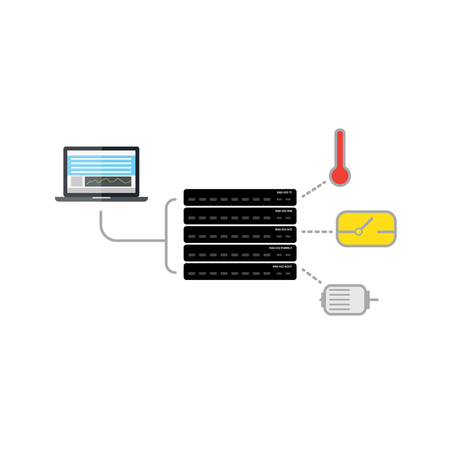 Analog DAQ Devices